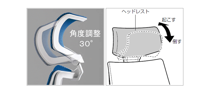 コクヨ デュオラ（Duora）メッシュタイプ アルミポリッシュ脚 CR